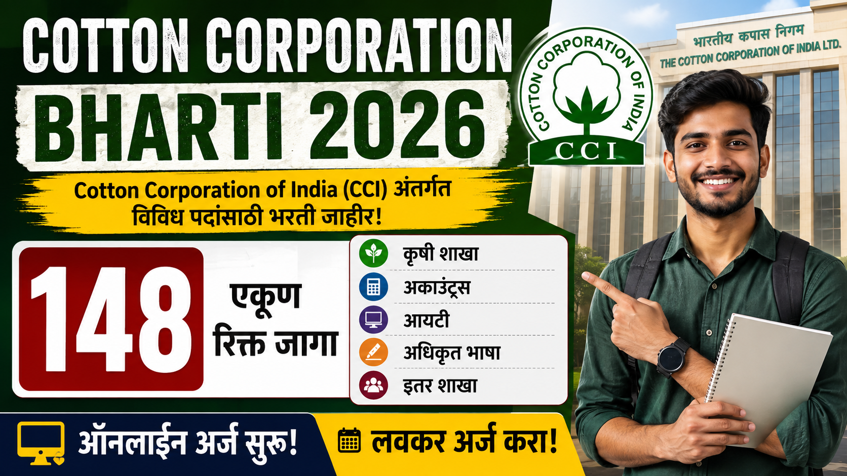 Cotton Corporation Bharti 2026